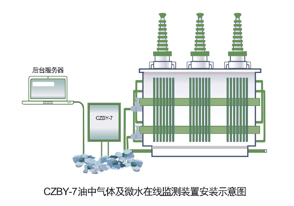 油色普示意图.jpg